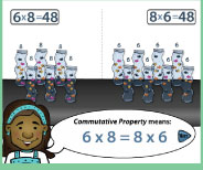 Important demonstration lesson on the meaning of 6x8 using groups and arrays.