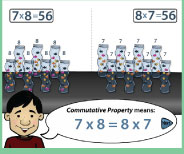 Important demonstration lesson on the meaning of 7x8 using groups and arrays.