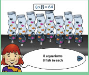 Important demonstration lesson on the meaning of 8x8 using groups and arrays.