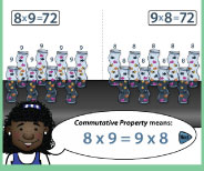 Important demonstration lesson on the meaning of 8x9 using groups and arrays.