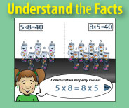 Important lessons demonstrating the meaning of a fact using groups and arrays.
