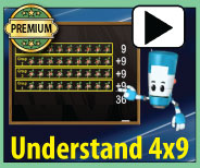 Fact Specific Resources for the FOURS - Multiplication.com