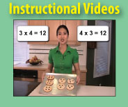 Videos that teach, reinforce, and explain math skills