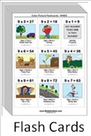 Basic Flash Card Set