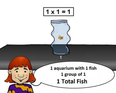 Fish Shop game UI snippet - 9x0 fact