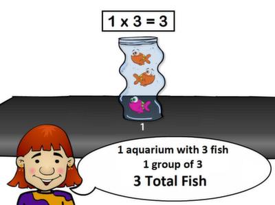 Fish Shop game UI snippet - 1x3 fact