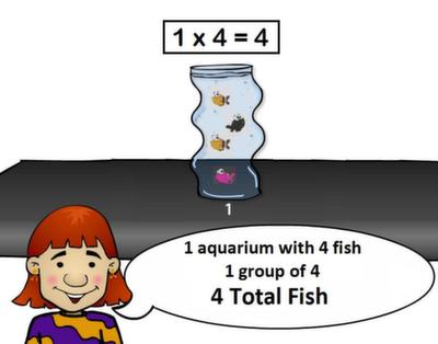 Fish Shop game UI snippet - 1x4 fact
