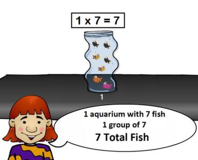 Fish Shop game UI snippet - 1x7 fact
