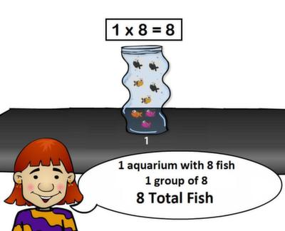 Fish Shop game UI snippet - 1x8 fact