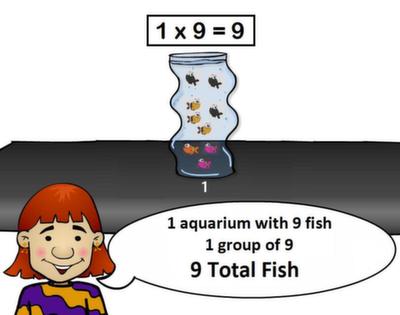 Fish Shop game UI snippet - 1x9 fact
