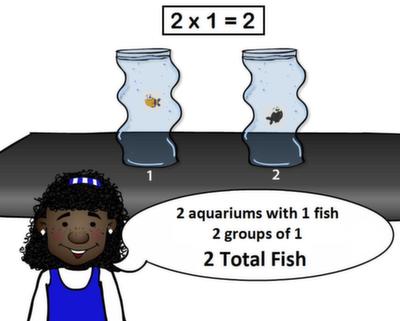 Fish Shop game UI snippet - 2x1 fact