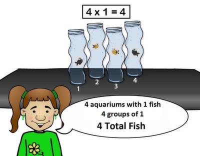 Fish Shop game UI snippet - 4x1 fact
