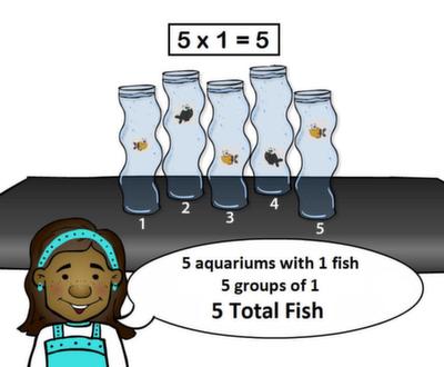Fish Shop game UI snippet - 5x1 fact