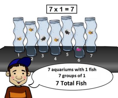 Fish Shop game UI snippet - 7x1 fact