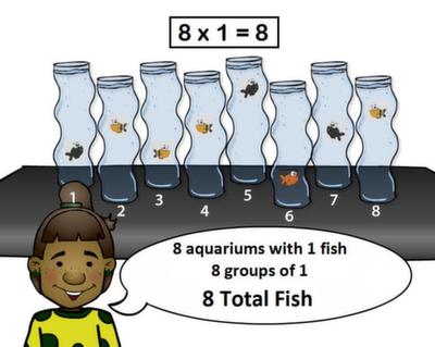 Fish Shop game UI snippet - 8x1 fact