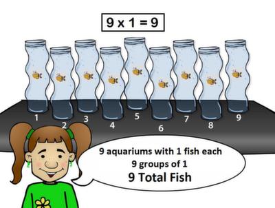 Fish Shop game UI snippet - 9x1 fact