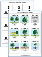 Threes Time Table Multiplication Flashcards thumbnail
