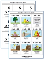Fives Time Table Multiplication Flashcards thumbnail