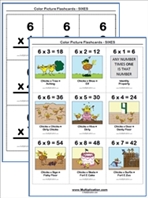 Sixes Time Table Multiplication Flashcards thumbnail