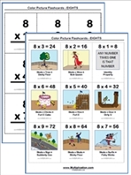 Eights Time Table Multiplication Flashcards thumbnail