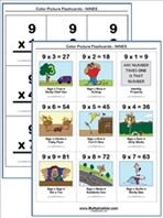 Nines Time Table Multiplication Flashcards thumbnail