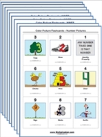 All Times Tables Multiplication Flashcards thumbnail
