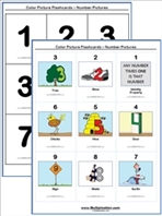 Number Pictures Multiplication Flashcards thumbnail