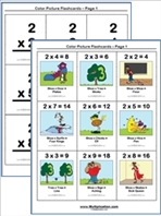 Twos Time Table Multiplication Flashcards thumbnail