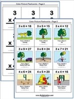 Threes Time Table Multiplication Flashcards thumbnail