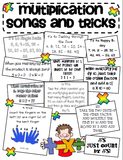 Ginger Snaps: Multiplication Tricks Sheet!!